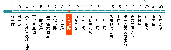 郴州22路
