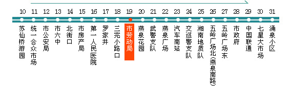 郴州28路